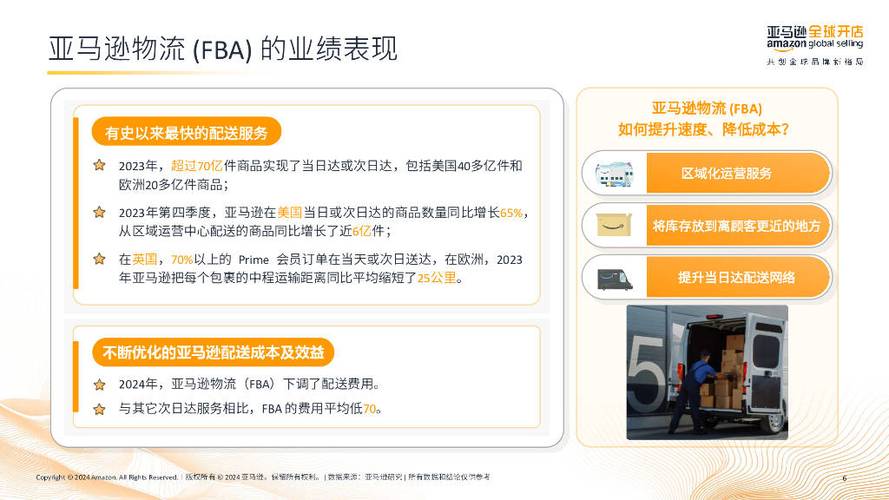 介绍亚马逊卖家地址,打造高效物流的关键一环 必应SEO 介绍亚马逊卖家地址,打造高效物流的关键一环 介绍亚马逊卖家地址,打造高效物流的关键一环 必应SEO