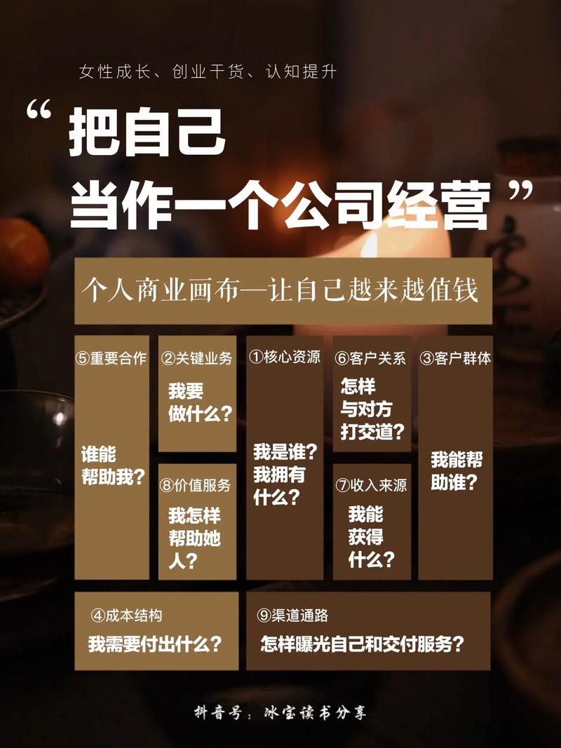 介绍代刷网站长搭建,介绍背后的商业模式与合规挑战 网站建设公司 介绍代刷网站长搭建,介绍背后的商业模式与合规挑战 介绍代刷网站长搭建,介绍背后的商业模式与合规挑战 网站建设公司