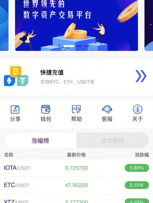介绍代充网站搭建,助力虚拟商品交易的全新平台 网站建设公司 介绍代充网站搭建,助力虚拟商品交易的全新平台 介绍代充网站搭建,助力虚拟商品交易的全新平台 网站建设公司