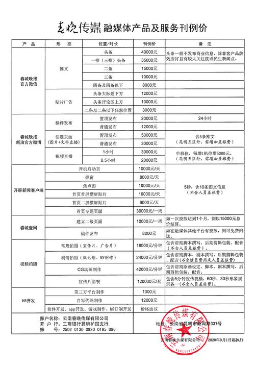 介绍企业建站价格表,性价比与专业度的完美结合 SEO关键词 介绍企业建站价格表,性价比与专业度的完美结合 介绍企业建站价格表,性价比与专业度的完美结合 SEO关键词
