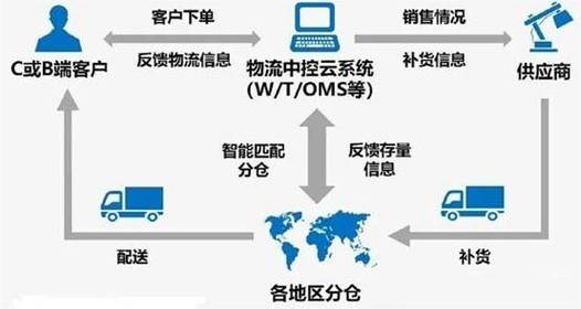 介绍优秀的数据库网站,高效信息存储与管理的枢纽 搜狗SEO 介绍优秀的数据库网站,高效信息存储与管理的枢纽 介绍优秀的数据库网站,高效信息存储与管理的枢纽 搜狗SEO
