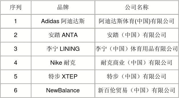 介绍假鞋网站设计背后的奥秘,用户体验至上,行业风向标 网站建设公司 介绍假鞋网站设计背后的奥秘,用户体验至上,行业风向标 介绍假鞋网站设计背后的奥秘,用户体验至上,行业风向标 网站建设公司