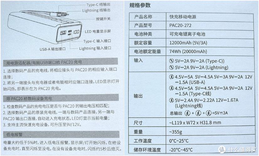 介绍充电宝程序代码,科技与安全的双重保障 百度SEO 介绍充电宝程序代码,科技与安全的双重保障 介绍充电宝程序代码,科技与安全的双重保障 百度SEO