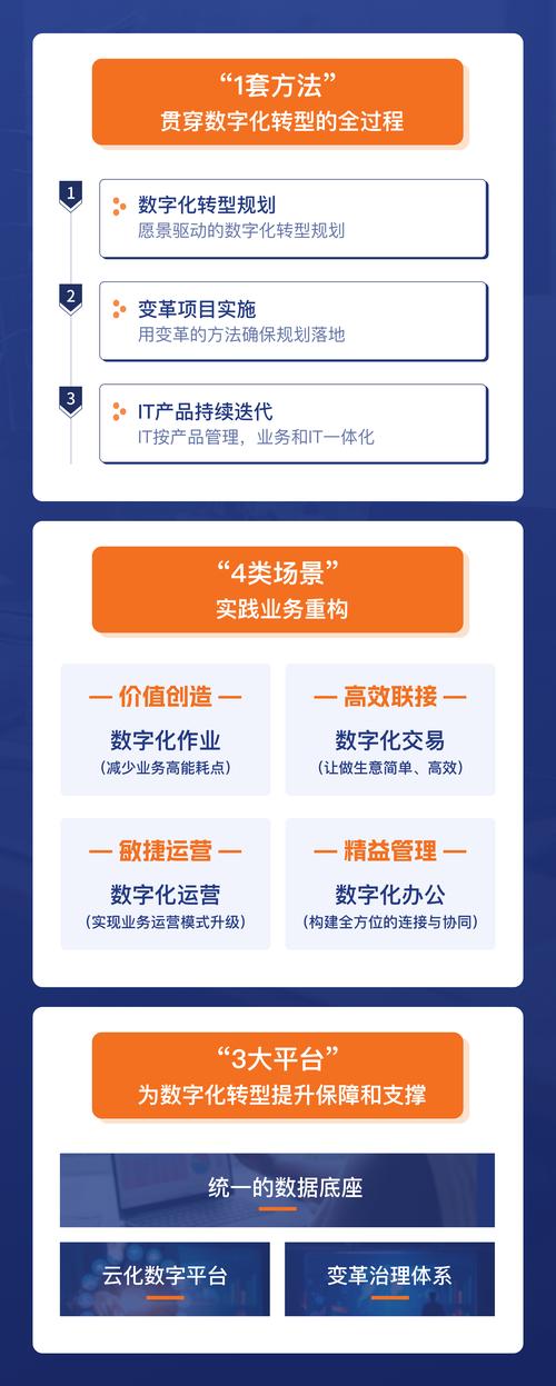 介绍公司小程序,技术赋能,助力企业数字化转型 网站建设公司 介绍公司小程序,技术赋能,助力企业数字化转型 介绍公司小程序,技术赋能,助力企业数字化转型 网站建设公司