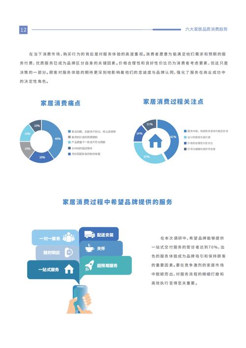介绍分组设计师,塑造未来家居潮流的幕后推手 必应SEO 介绍分组设计师,塑造未来家居潮流的幕后推手 介绍分组设计师,塑造未来家居潮流的幕后推手 必应SEO