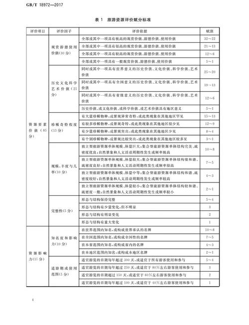 介绍制表格网站设计,布局关键词的奥秘与艺术 网站建设公司 介绍制表格网站设计,布局关键词的奥秘与艺术 介绍制表格网站设计,布局关键词的奥秘与艺术 网站建设公司
