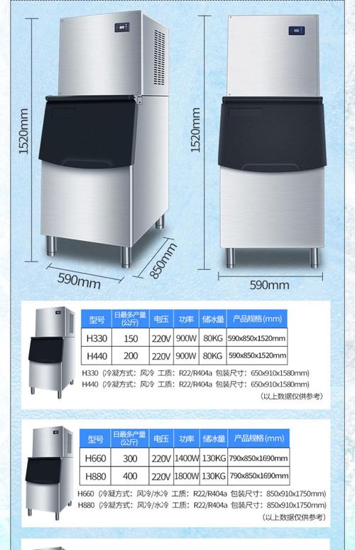 介绍制冰机程序代码,智能化制冰的智慧之源 SEO关键词 介绍制冰机程序代码,智能化制冰的智慧之源 介绍制冰机程序代码,智能化制冰的智慧之源 SEO关键词