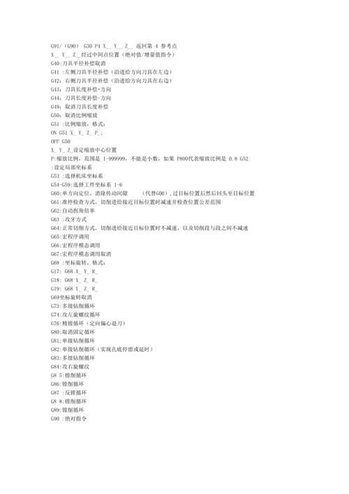 介绍加工程序代码表,程序灵魂的蓝图分析 SEO关键词 介绍加工程序代码表,程序灵魂的蓝图分析 介绍加工程序代码表,程序灵魂的蓝图分析 SEO关键词