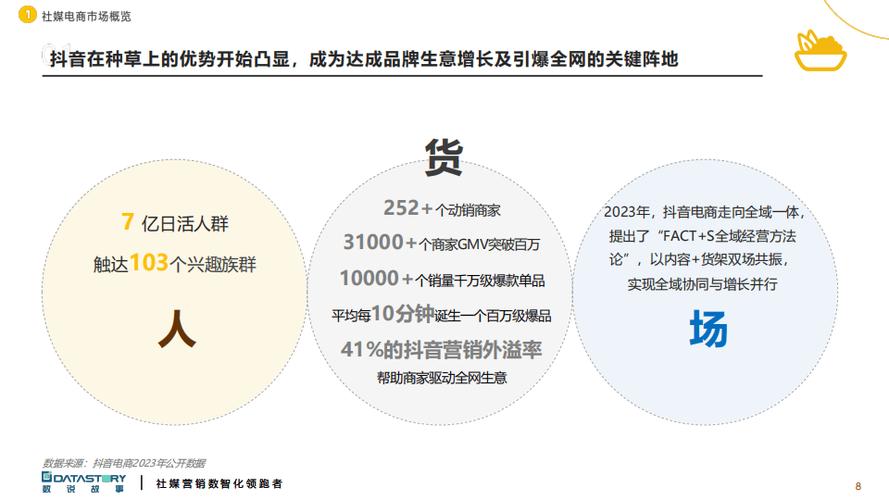 介绍卖设计网站,设计行业的未来趋势与创新平台 SEO关键词 介绍卖设计网站,设计行业的未来趋势与创新平台 介绍卖设计网站,设计行业的未来趋势与创新平台 SEO关键词