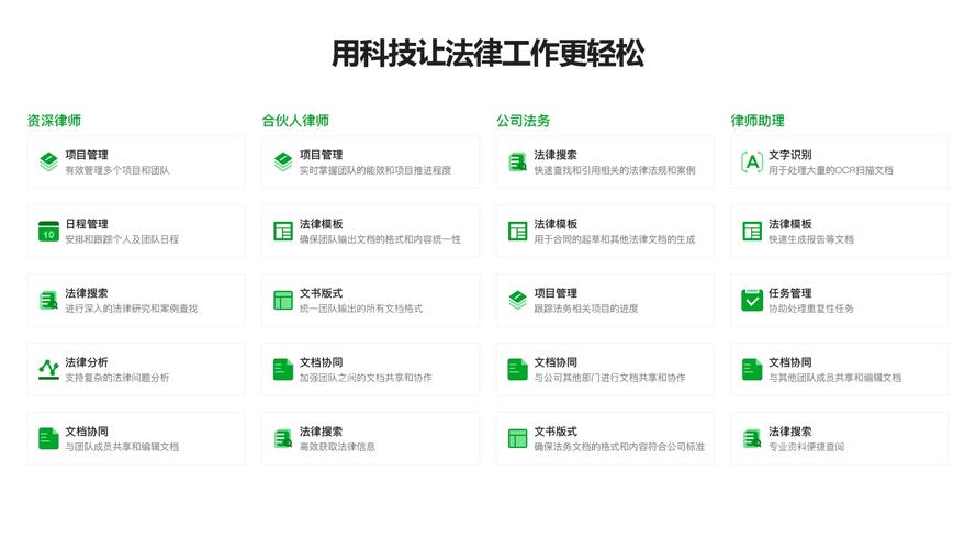 介绍卡回收网站搭建,技术赋能,便捷高效 网站建设公司 介绍卡回收网站搭建,技术赋能,便捷高效 介绍卡回收网站搭建,技术赋能,便捷高效 网站建设公司