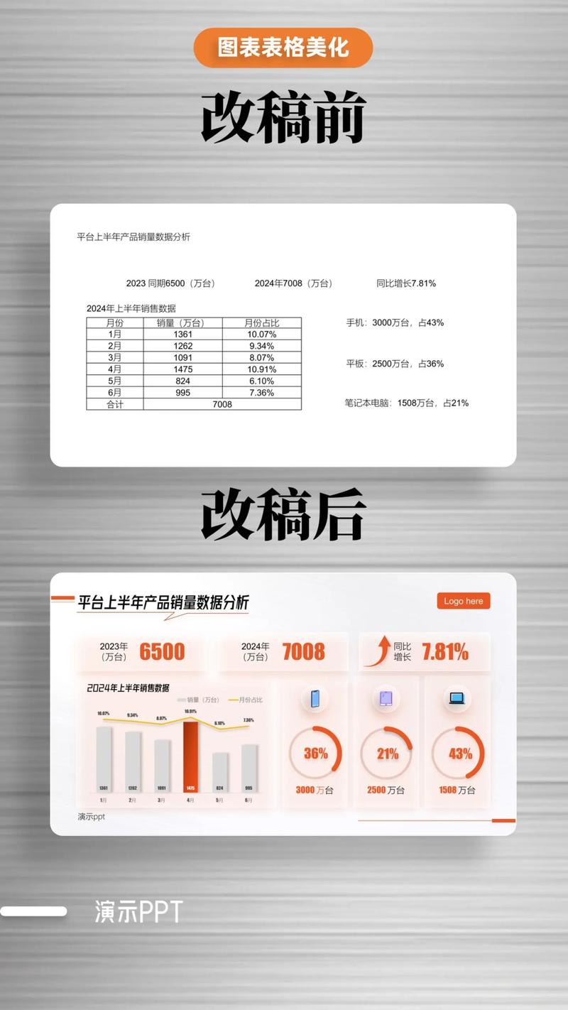 介绍可视化信息网站,数据之美,一目了然 搜狗SEO 介绍可视化信息网站,数据之美,一目了然 介绍可视化信息网站,数据之美,一目了然 搜狗SEO