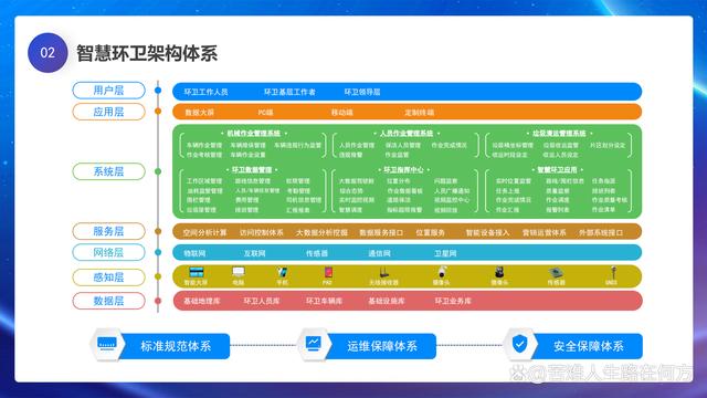 介绍后台程序,核心技术介绍与未来发展展望 必应SEO 介绍后台程序,核心技术介绍与未来发展展望 介绍后台程序,核心技术介绍与未来发展展望 必应SEO