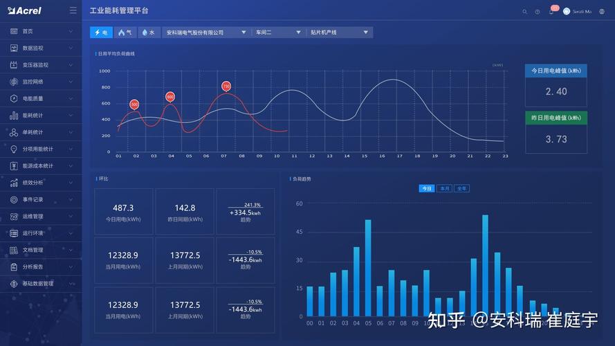 介绍复费率程序,科技创新在金融领域的应用与方法 必应SEO 介绍复费率程序,科技创新在金融领域的应用与方法 介绍复费率程序,科技创新在金融领域的应用与方法 必应SEO