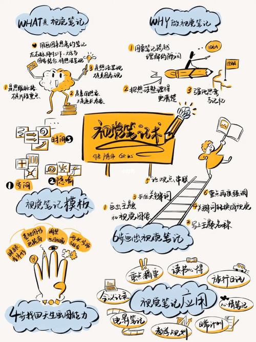 介绍奇葩网站设计图,一场视觉与思维的盛宴 搜狗SEO 介绍奇葩网站设计图,一场视觉与思维的盛宴 介绍奇葩网站设计图,一场视觉与思维的盛宴 搜狗SEO