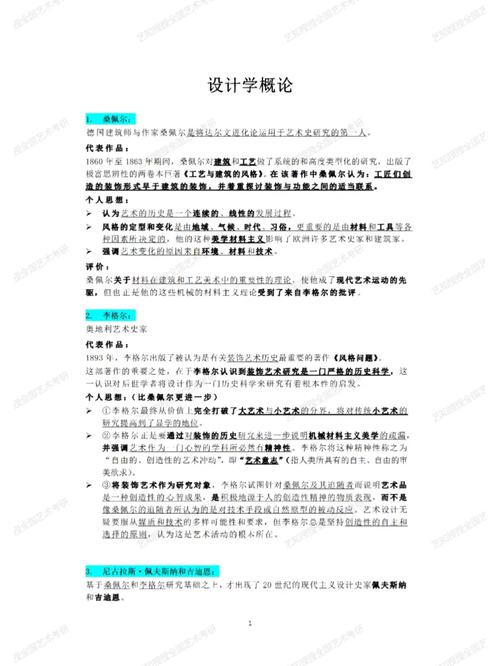 介绍学设计必知,设计领域的关键词与方法 SEO关键词 介绍学设计必知,设计领域的关键词与方法 介绍学设计必知,设计领域的关键词与方法 SEO关键词