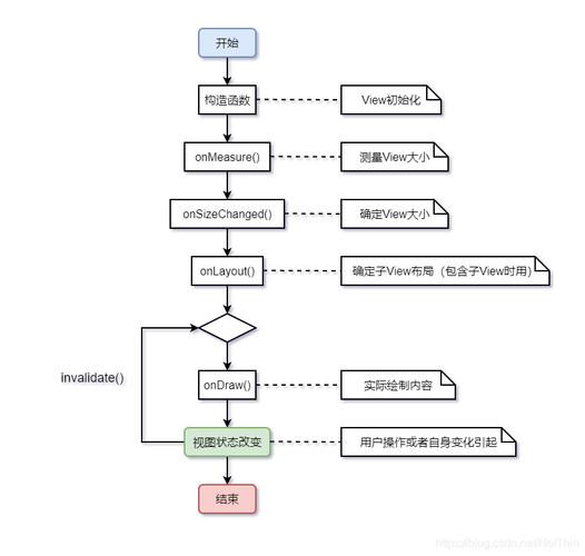 介绍安卓程序代码,核心技术分析与应用方法 搜狗SEO 介绍安卓程序代码,核心技术分析与应用方法 介绍安卓程序代码,核心技术分析与应用方法 搜狗SEO