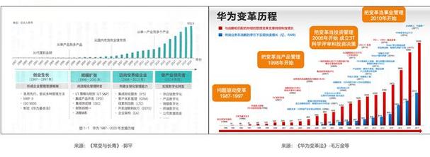 介绍宏程序,技术革新背后的力量 搜狗SEO 介绍宏程序,技术革新背后的力量 介绍宏程序,技术革新背后的力量 搜狗SEO