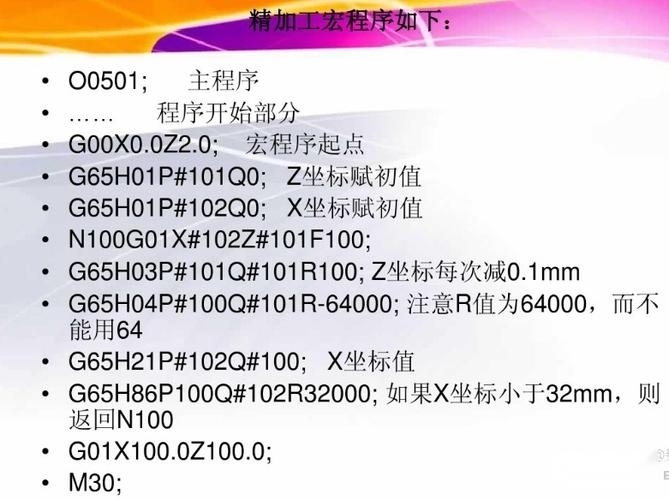 介绍宏程序,技术革新背后的代码魅力 网站建设公司 介绍宏程序,技术革新背后的代码魅力 介绍宏程序,技术革新背后的代码魅力 网站建设公司