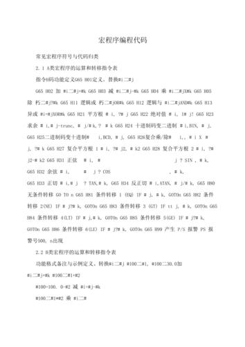 介绍宏程序代码错误,剖析原因,讨论解决方法 百度SEO 介绍宏程序代码错误,剖析原因,讨论解决方法 介绍宏程序代码错误,剖析原因,讨论解决方法 百度SEO