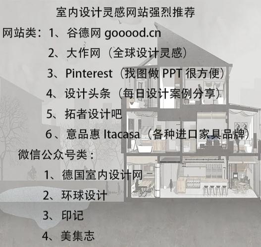 介绍宝藏网站,设计师眼中的设计美学与用户体验之路 百度SEO 介绍宝藏网站,设计师眼中的设计美学与用户体验之路 介绍宝藏网站,设计师眼中的设计美学与用户体验之路 百度SEO