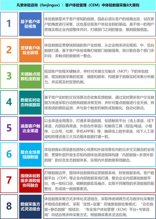 介绍对应式网站设计,用户体验的黄金法则 SEO关键词 介绍对应式网站设计,用户体验的黄金法则 介绍对应式网站设计,用户体验的黄金法则 SEO关键词