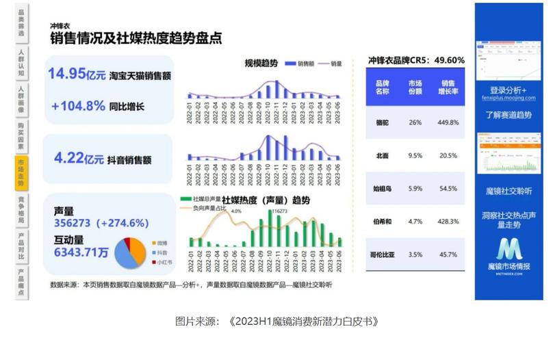 介绍导购网站转化率,提升电商销量的秘密武器 百度SEO 介绍导购网站转化率,提升电商销量的秘密武器 介绍导购网站转化率,提升电商销量的秘密武器 百度SEO