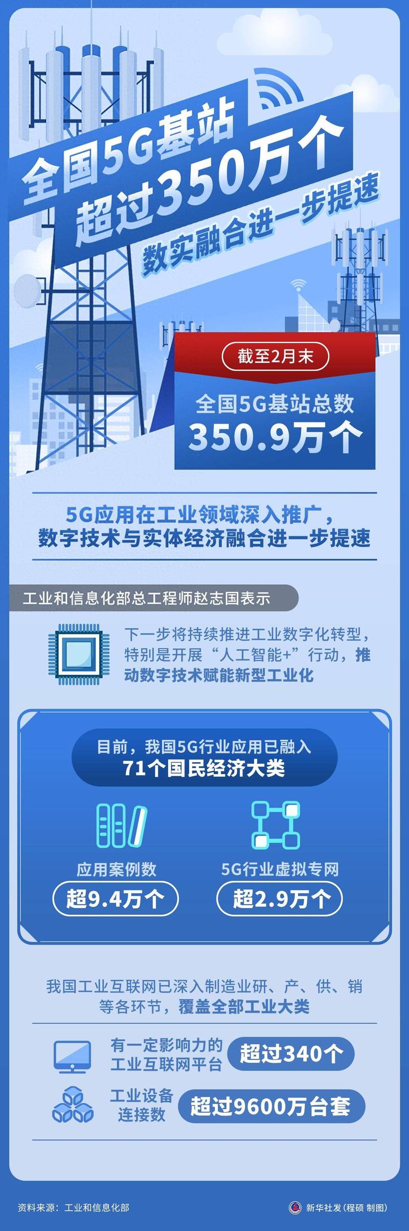 介绍建站系统,构建数字化时代的基石 百度SEO 介绍建站系统,构建数字化时代的基石 介绍建站系统,构建数字化时代的基石 百度SEO