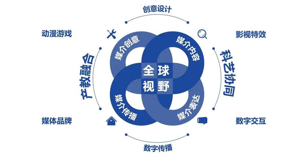 介绍建模设计图网站,构建数字世界的艺术与科学 必应SEO 介绍建模设计图网站,构建数字世界的艺术与科学 介绍建模设计图网站,构建数字世界的艺术与科学 必应SEO