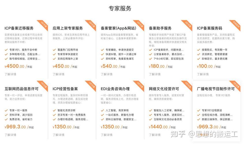 介绍建站赚钱之路,如何在知乎上打造高收益网站 必应SEO 介绍建站赚钱之路,如何在知乎上打造高收益网站 介绍建站赚钱之路,如何在知乎上打造高收益网站 必应SEO