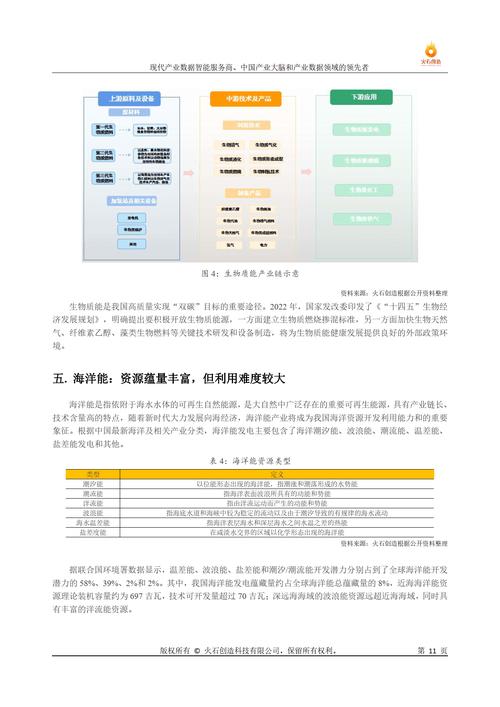介绍开发网站哪家好,行业领先者详细分析 网站建设公司 介绍开发网站哪家好,行业领先者详细分析 介绍开发网站哪家好,行业领先者详细分析 网站建设公司