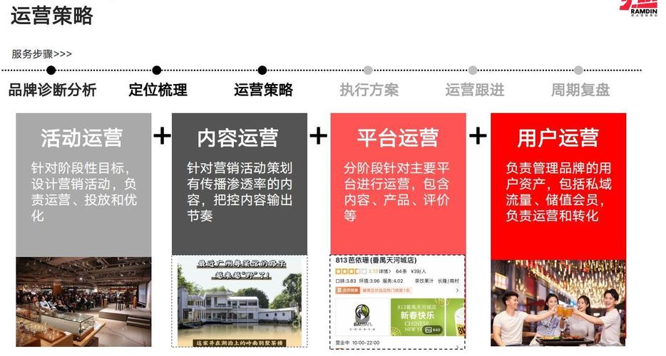 介绍微信代运营,助力企业提升品牌影响力与市场竞争力 SEO关键词 介绍微信代运营,助力企业提升品牌影响力与市场竞争力 介绍微信代运营,助力企业提升品牌影响力与市场竞争力 SEO关键词