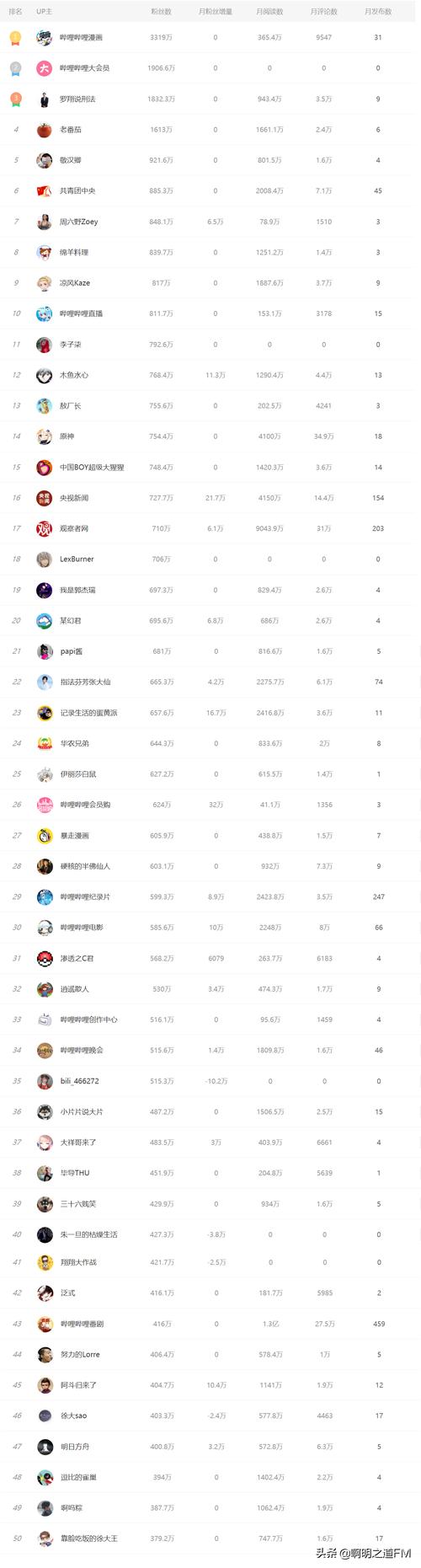 介绍快手自媒体,短视频时代的创新力量 网站建设公司 介绍快手自媒体,短视频时代的创新力量 介绍快手自媒体,短视频时代的创新力量 网站建设公司