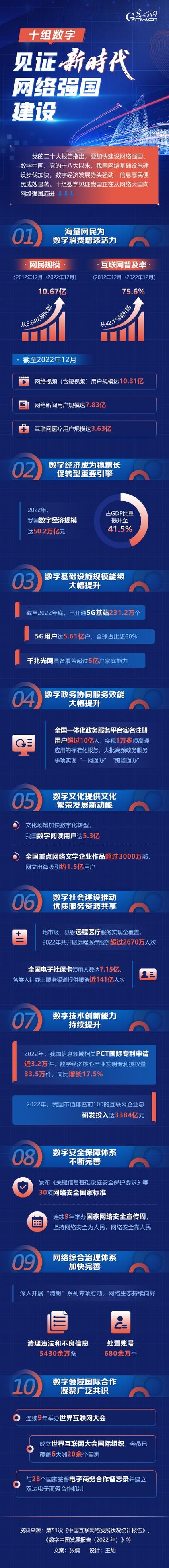 介绍手机版网站域名,新时代网络身份的象征 介绍手机版网站域名,新时代网络身份的象征 神马SEO