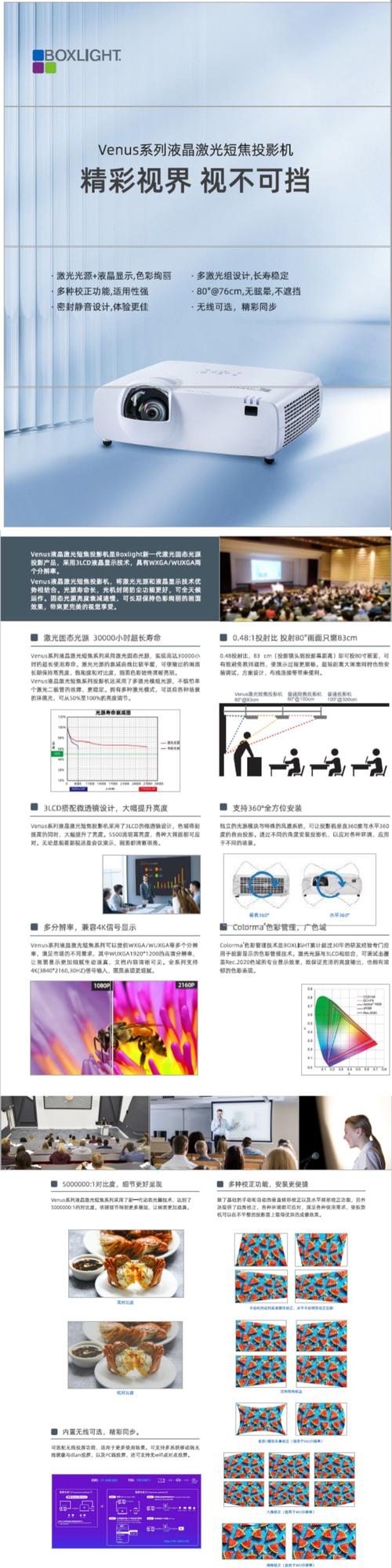 介绍投影仪程序代码,光影世界的幕后功臣 SEO关键词 介绍投影仪程序代码,光影世界的幕后功臣 介绍投影仪程序代码,光影世界的幕后功臣 SEO关键词