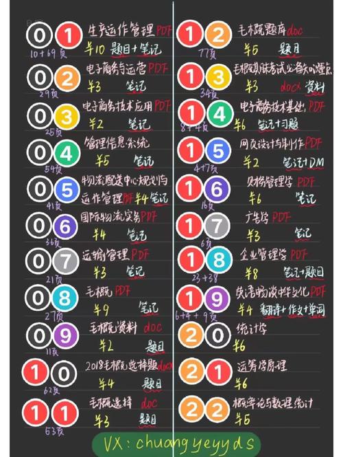 介绍抽卡程序,介绍概率论在游戏设计中的应用 必应SEO 介绍抽卡程序,介绍概率论在游戏设计中的应用 介绍抽卡程序,介绍概率论在游戏设计中的应用 必应SEO