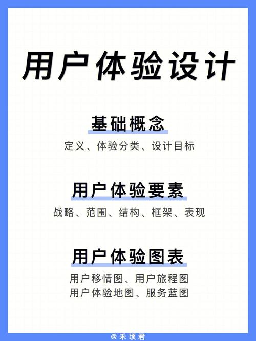 介绍最差网站设计,如何让用户体验降至冰点 百度SEO 介绍最差网站设计,如何让用户体验降至冰点 介绍最差网站设计,如何让用户体验降至冰点 百度SEO