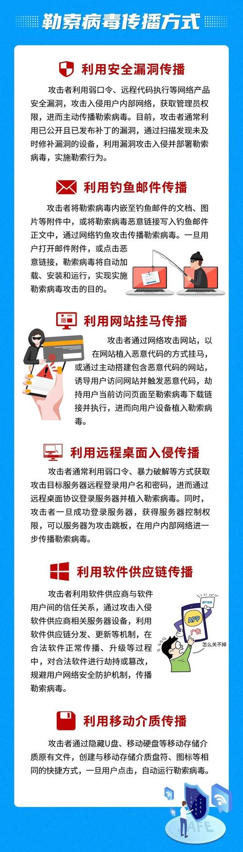 介绍泄密网站设计师,介绍网络安全的暗战 网站建设公司 介绍泄密网站设计师,介绍网络安全的暗战 介绍泄密网站设计师,介绍网络安全的暗战 网站建设公司