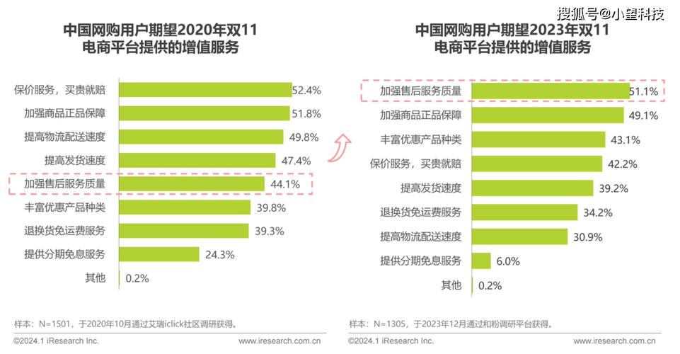 介绍海低价网站,如何助力消费者实现购物实惠之梦 百度SEO 介绍海低价网站,如何助力消费者实现购物实惠之梦 介绍海低价网站,如何助力消费者实现购物实惠之梦 百度SEO