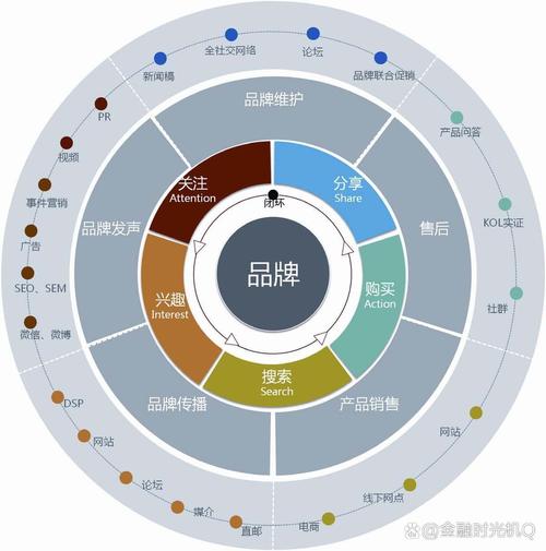 介绍海网站EO排名,介绍互联网企业竞争力的秘密武器 介绍海网站EO排名,介绍互联网企业竞争力的秘密武器 百度SEO