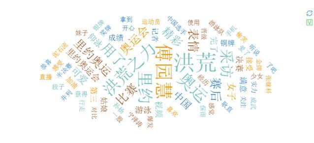 介绍海网站搜索优化,关键词布局的艺术与方法 介绍海网站搜索优化,关键词布局的艺术与方法 必应SEO