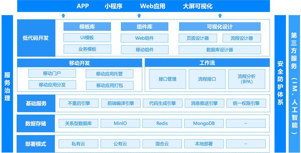 介绍源程序代码模板的魅力,构建高效软件开发的基石 SEO关键词 介绍源程序代码模板的魅力,构建高效软件开发的基石 介绍源程序代码模板的魅力,构建高效软件开发的基石 SEO关键词