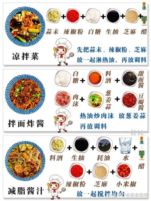 介绍炒程序,高效炒菜背后的代码秘密 搜狗SEO 介绍炒程序,高效炒菜背后的代码秘密 介绍炒程序,高效炒菜背后的代码秘密 搜狗SEO