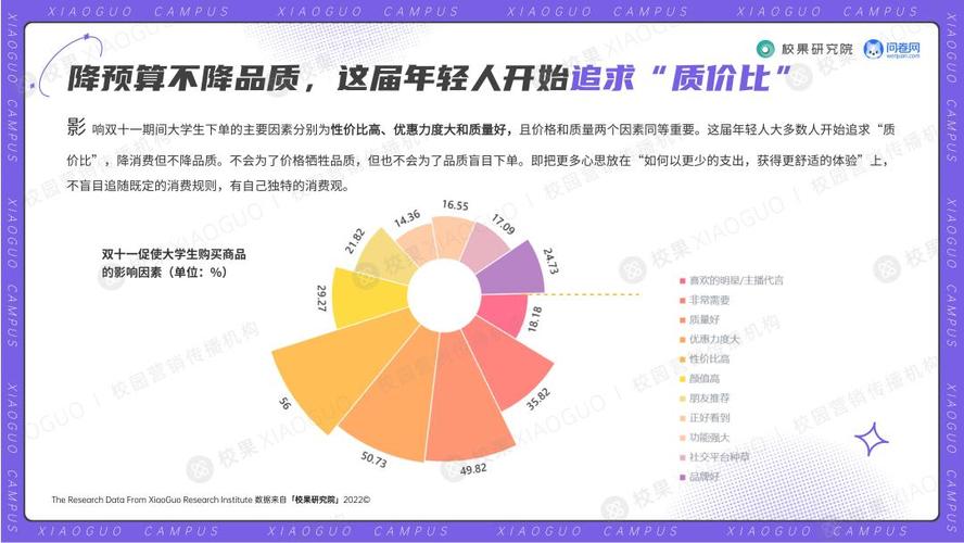 介绍电商网站报价单背后的秘密,理性选择,智慧消费 网站建设公司 介绍电商网站报价单背后的秘密,理性选择,智慧消费 介绍电商网站报价单背后的秘密,理性选择,智慧消费 网站建设公司