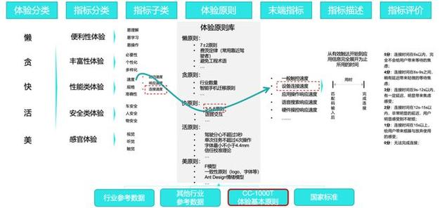 介绍电玩城网站搭建,技术、步骤与用户体验的完美融合 百度SEO 介绍电玩城网站搭建,技术、步骤与用户体验的完美融合 介绍电玩城网站搭建,技术、步骤与用户体验的完美融合 百度SEO