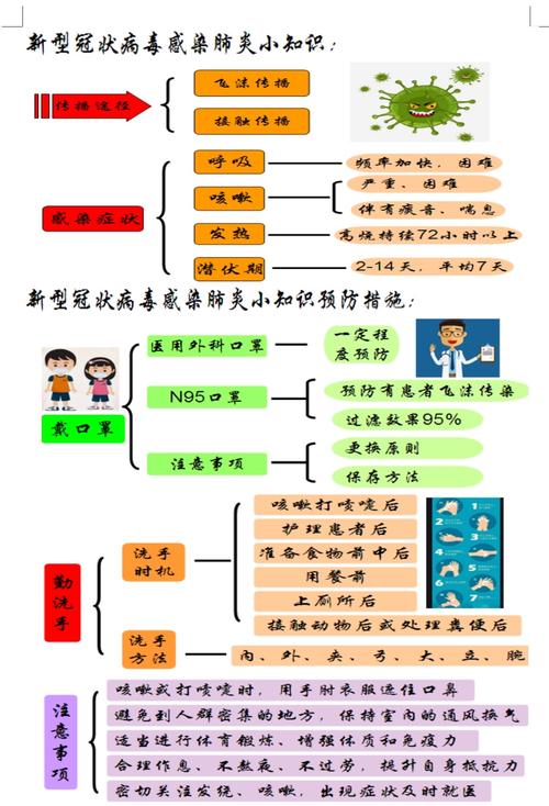 介绍病毒程序,从编写到防范 SEO关键词 介绍病毒程序,从编写到防范 介绍病毒程序,从编写到防范 SEO关键词