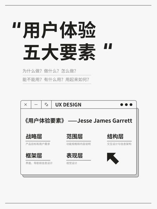 介绍糟糕网站设计的五大罪状,用户体验的“慢性杀手” 必应SEO 介绍糟糕网站设计的五大罪状,用户体验的“慢性杀手” 介绍糟糕网站设计的五大罪状,用户体验的“慢性杀手” 必应SEO