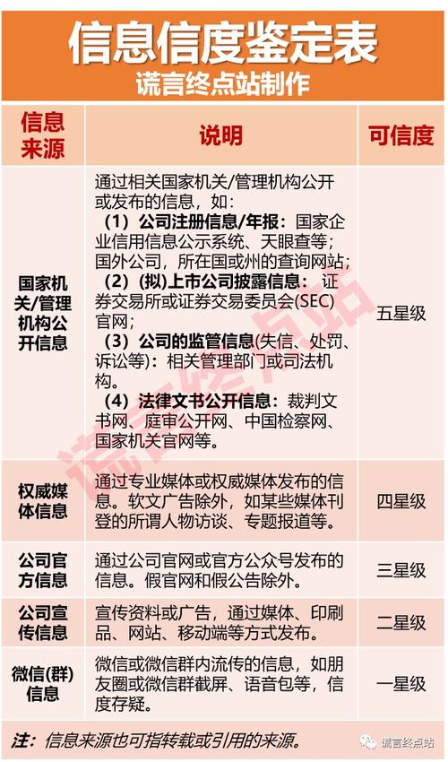 介绍网站优劣,如何辨别网络世界的真伪 百度SEO 介绍网站优劣,如何辨别网络世界的真伪 介绍网站优劣,如何辨别网络世界的真伪 百度SEO