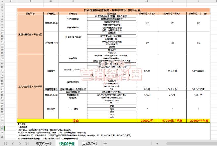 介绍网站代运营报价,如何精准选择优质服务 介绍网站代运营报价,如何精准选择优质服务 网站建设公司