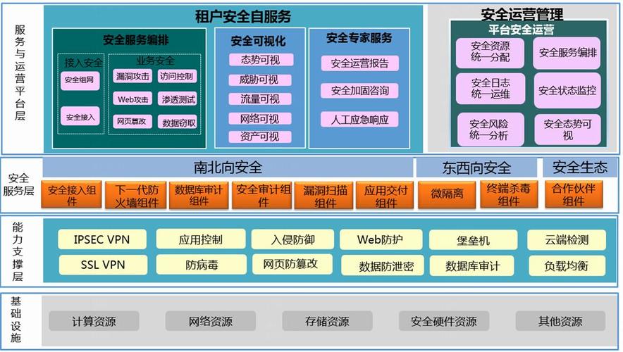介绍网站函数设计,构建高效、安全的网络平台 神马SEO 介绍网站函数设计,构建高效、安全的网络平台 介绍网站函数设计,构建高效、安全的网络平台 神马SEO