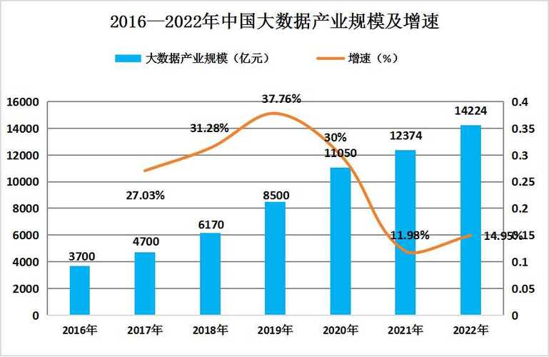 介绍网站制作排行榜,分析行业翘楚与未来趋势 必应SEO 介绍网站制作排行榜,分析行业翘楚与未来趋势 介绍网站制作排行榜,分析行业翘楚与未来趋势 必应SEO